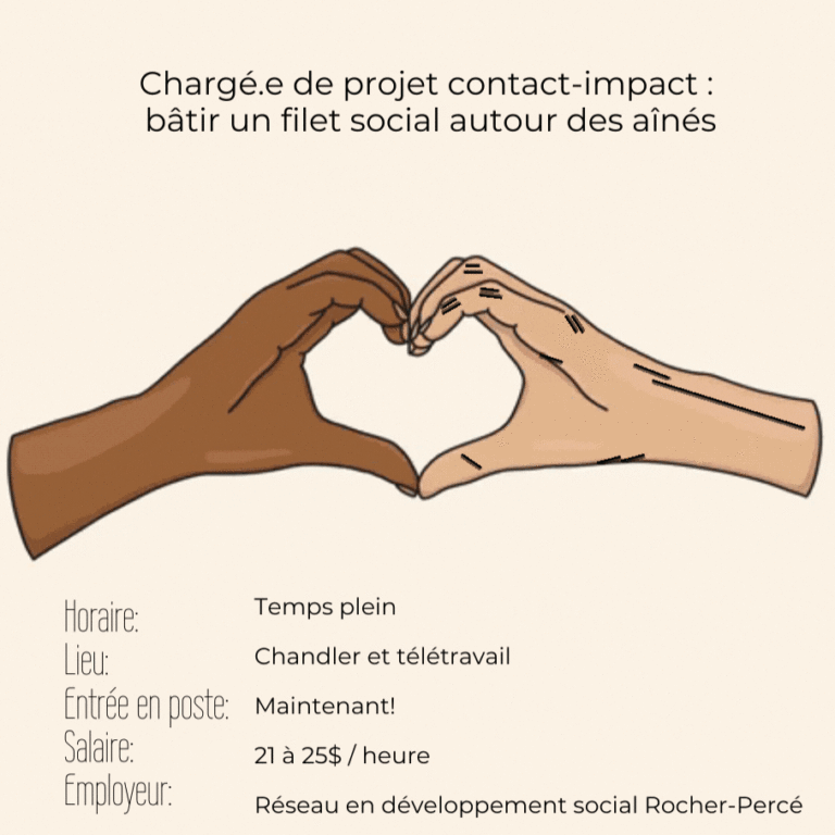 Offre d’emploi Chargé de projet Contactimpact